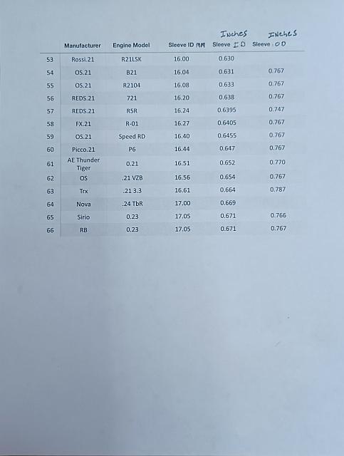 Engine Information pg 2